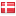 igroups.dk hosted country